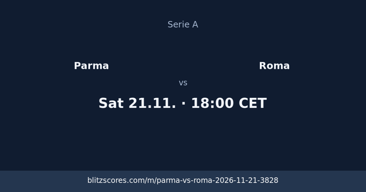 Parma vs Roma score card