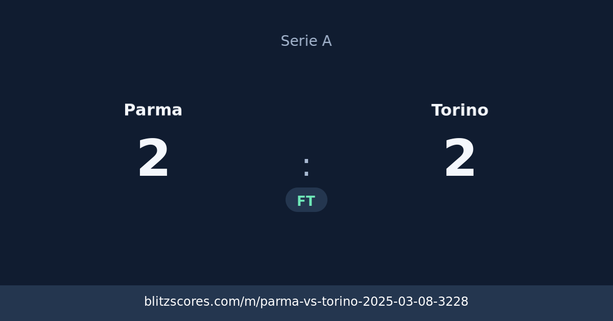 Parma vs Torino score card