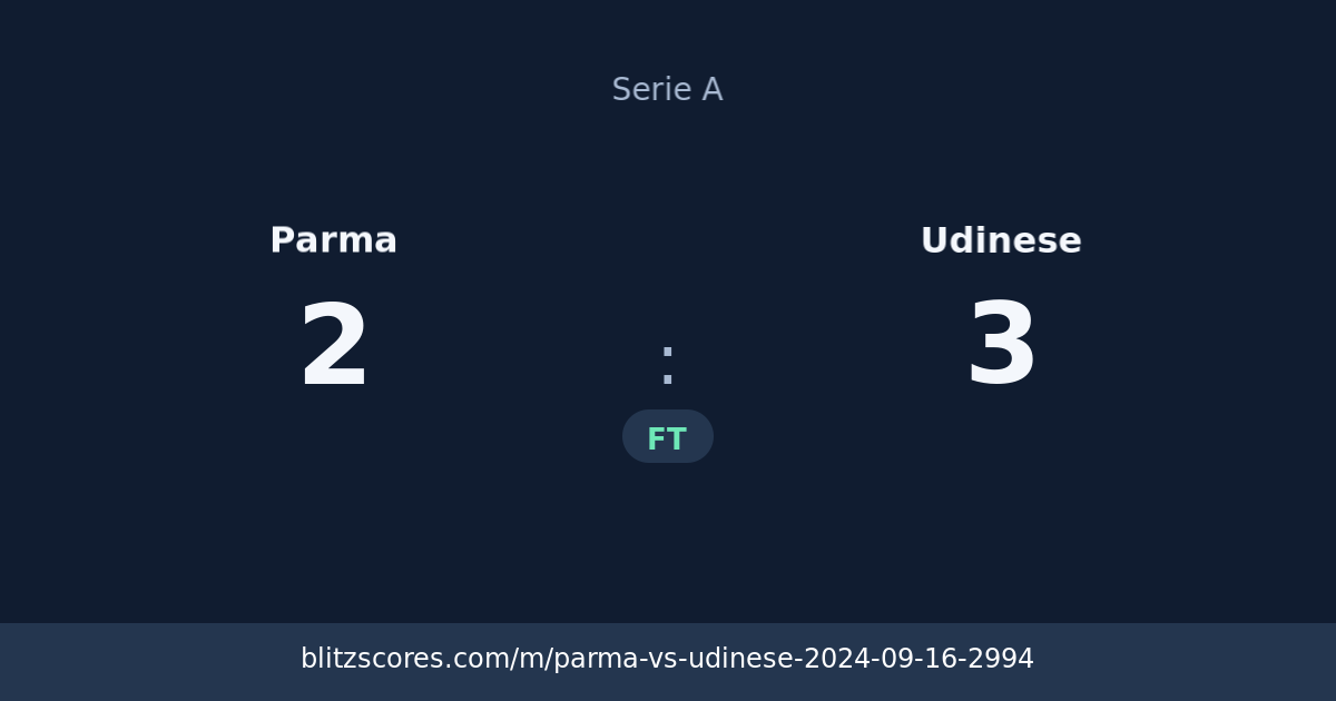 Parma vs Udinese score card