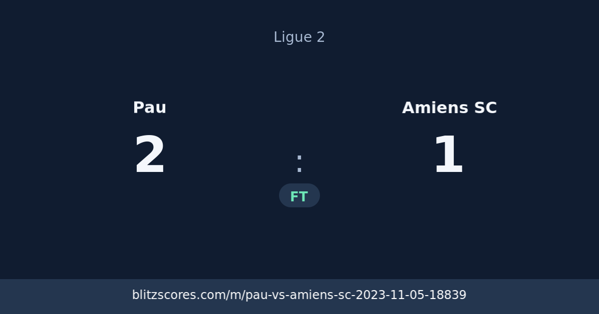 Pau vs Amiens SC score card