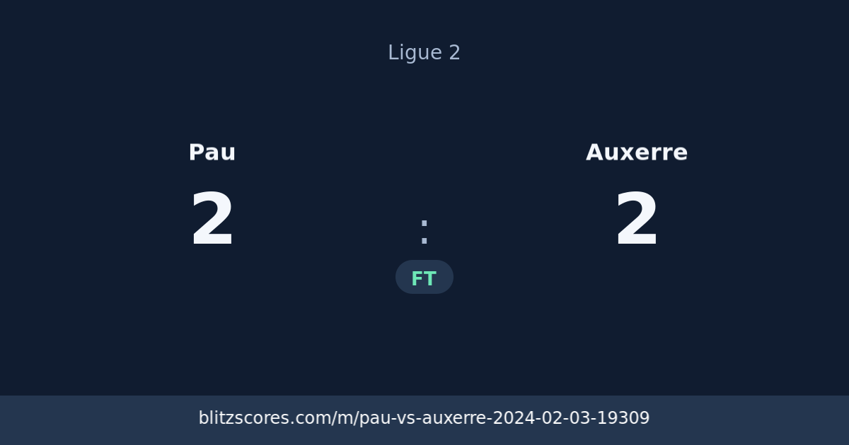 Pau vs Auxerre score card