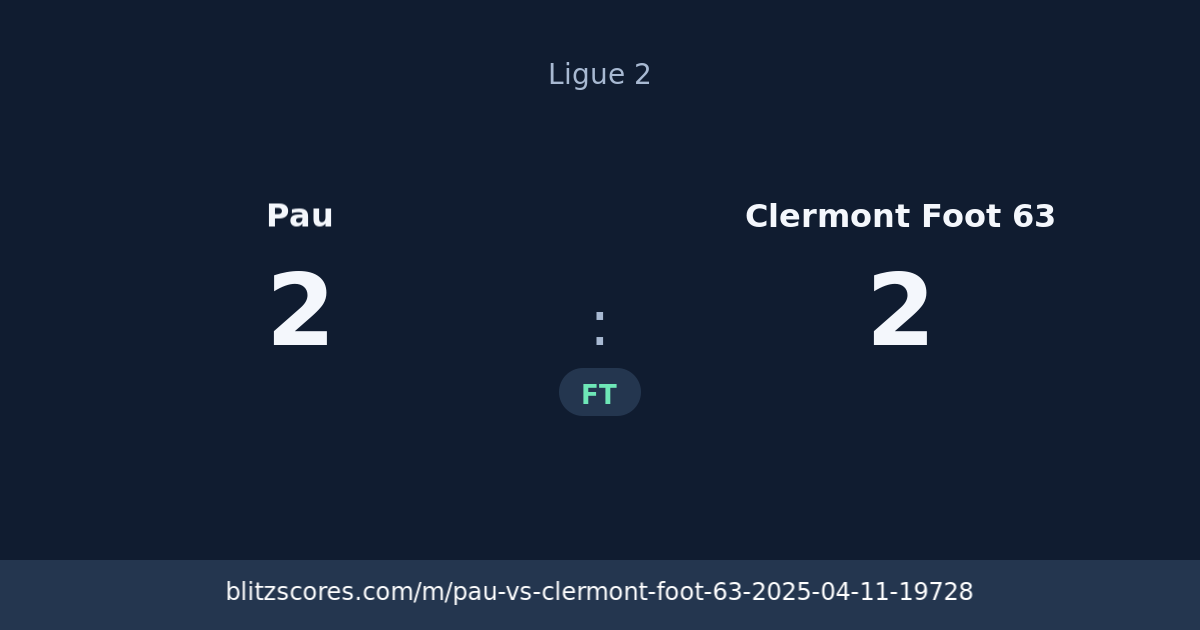 Pau vs Clermont Foot 63 score card