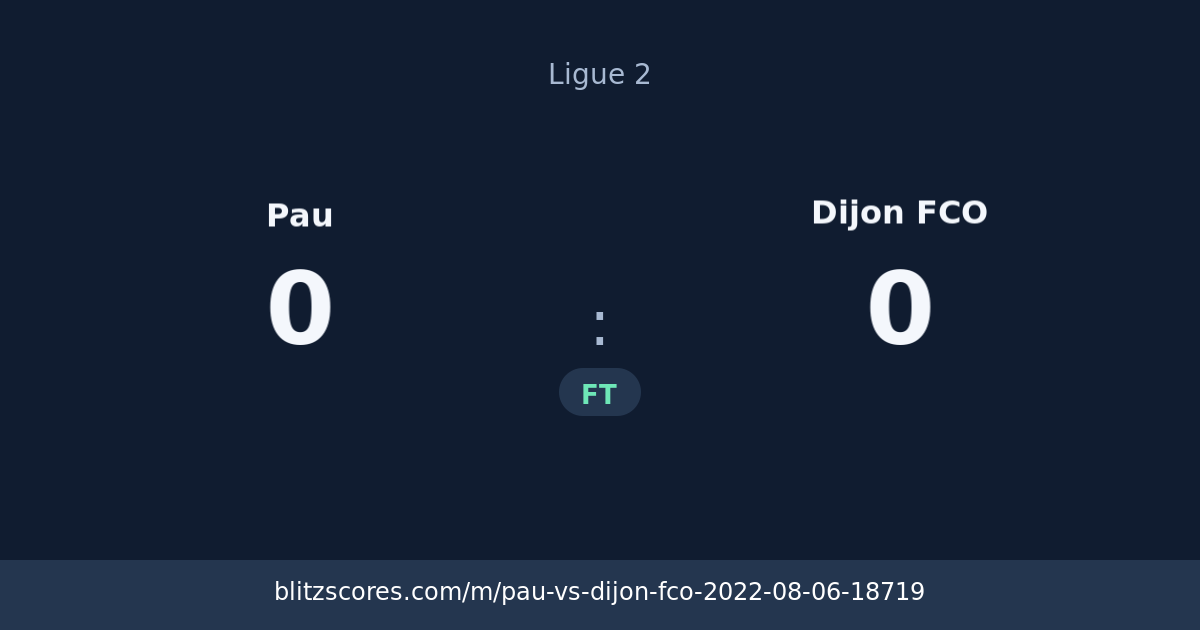 Pau vs Dijon FCO score card