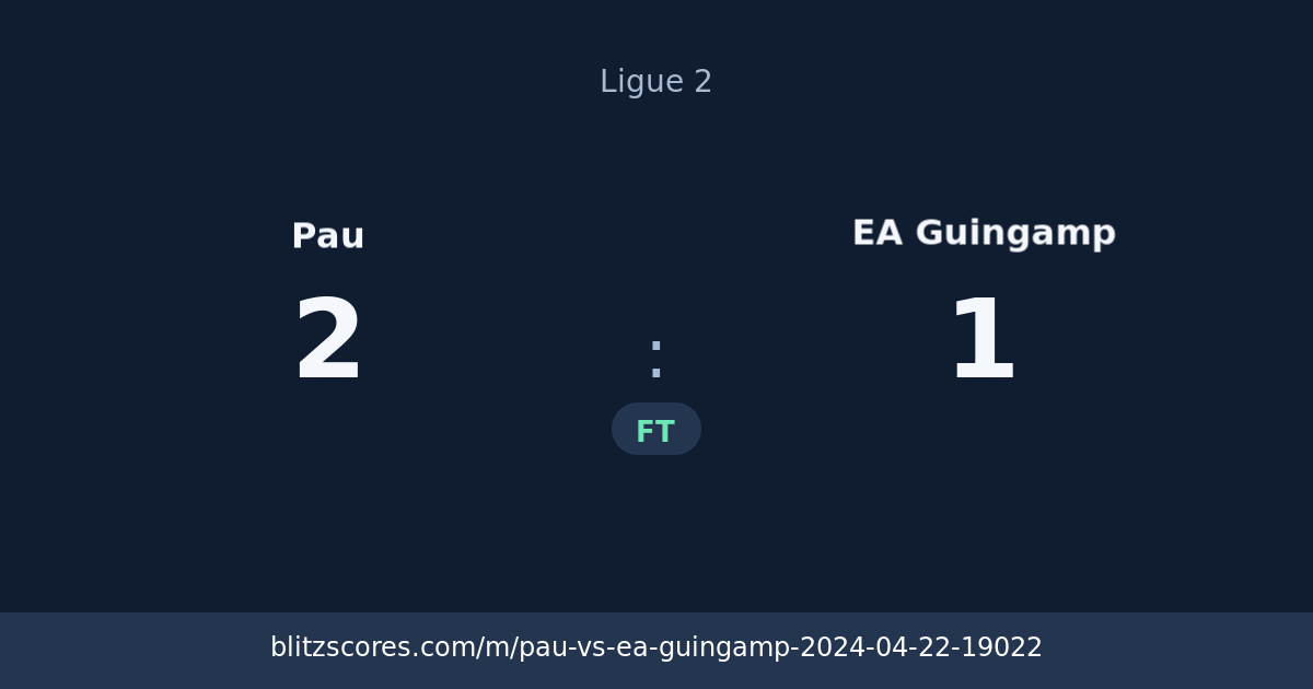 Pau vs EA Guingamp score card