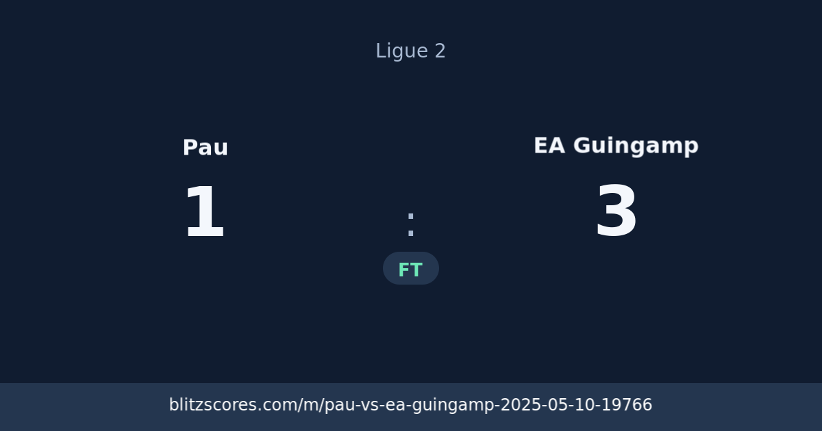 Pau vs EA Guingamp score card