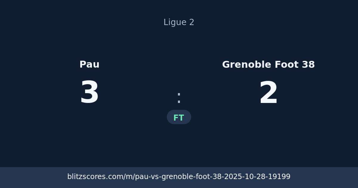 Pau vs Grenoble Foot 38 score card