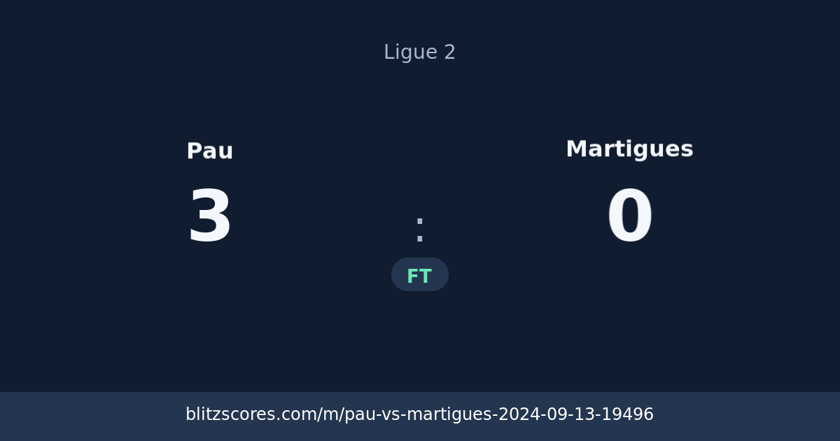 Pau vs Martigues score card