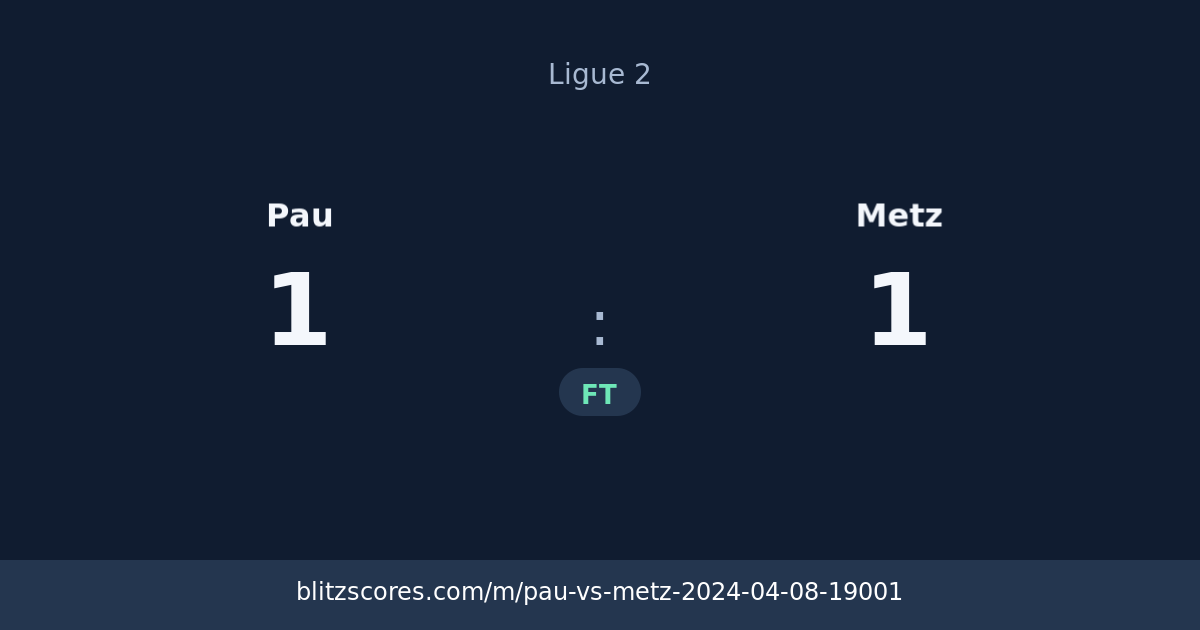 Pau vs Metz score card