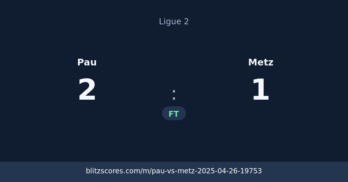 Pau vs Metz score card
