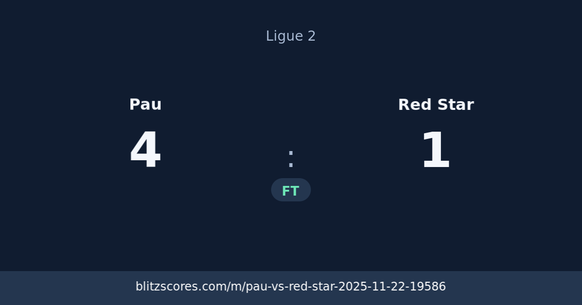Pau vs Red Star score card