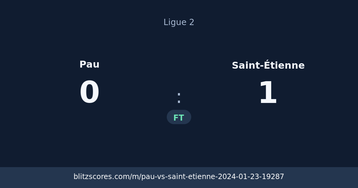 Pau vs Saint-Étienne score card