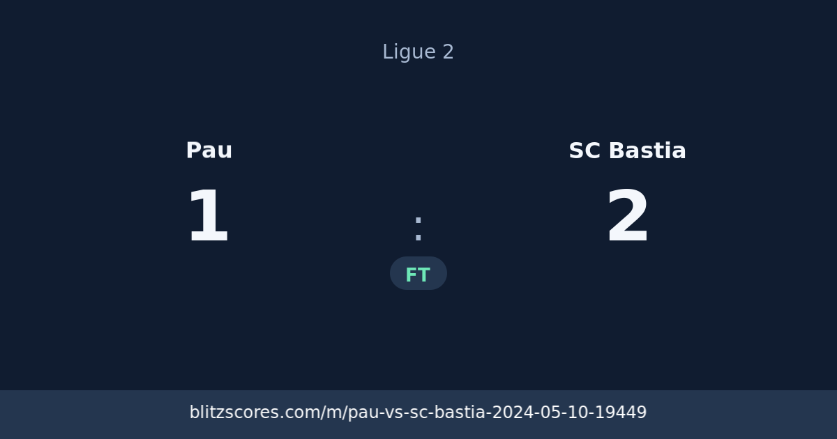 Pau vs SC Bastia score card