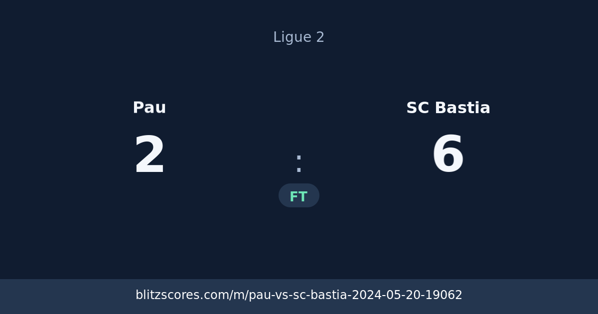 Pau vs SC Bastia score card
