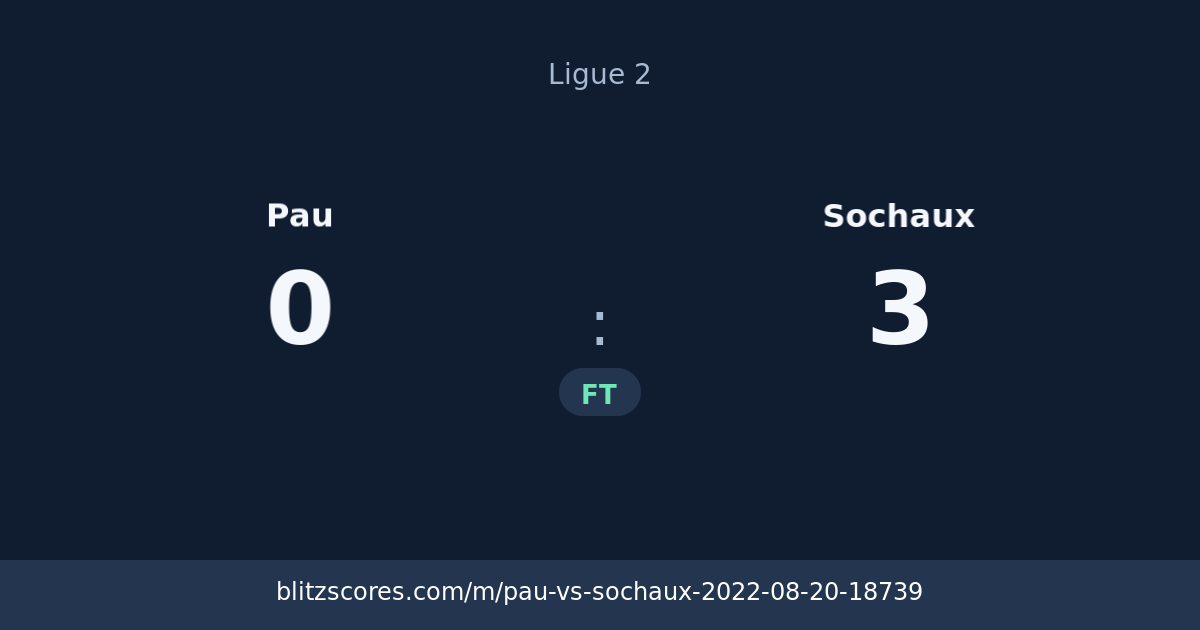 Pau vs Sochaux score card