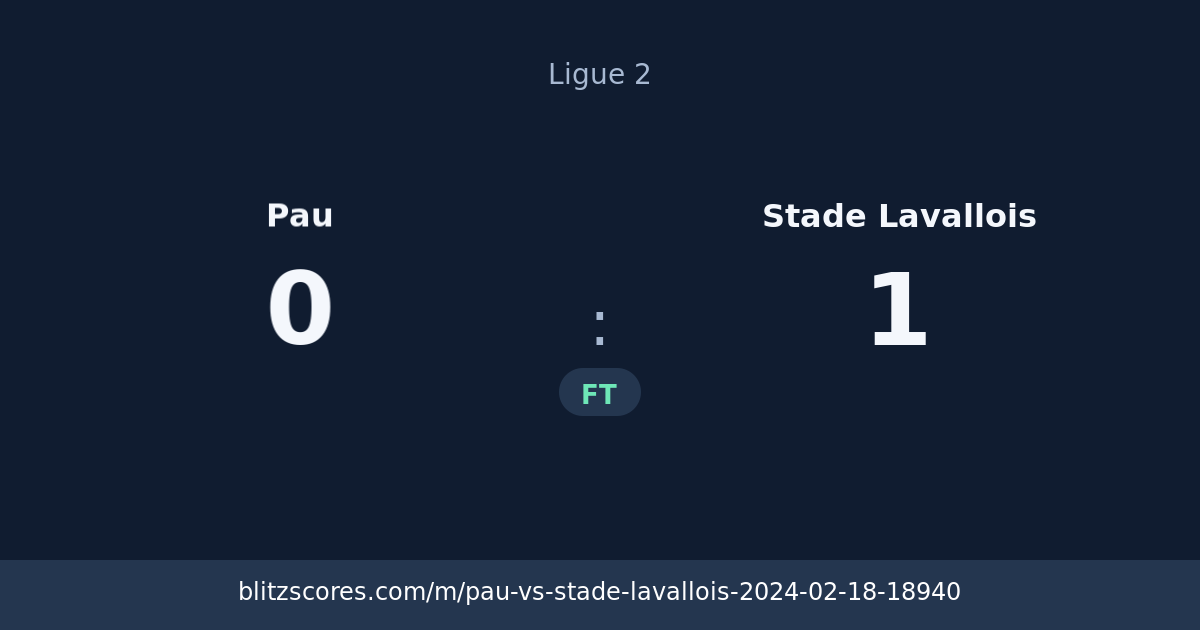 Pau vs Stade Lavallois score card