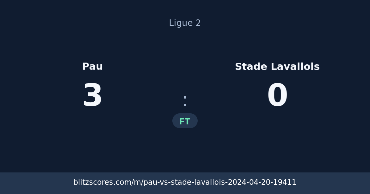 Pau vs Stade Lavallois score card