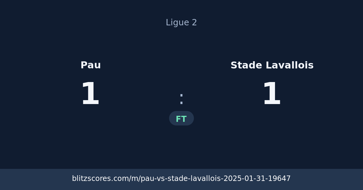 Pau vs Stade Lavallois score card
