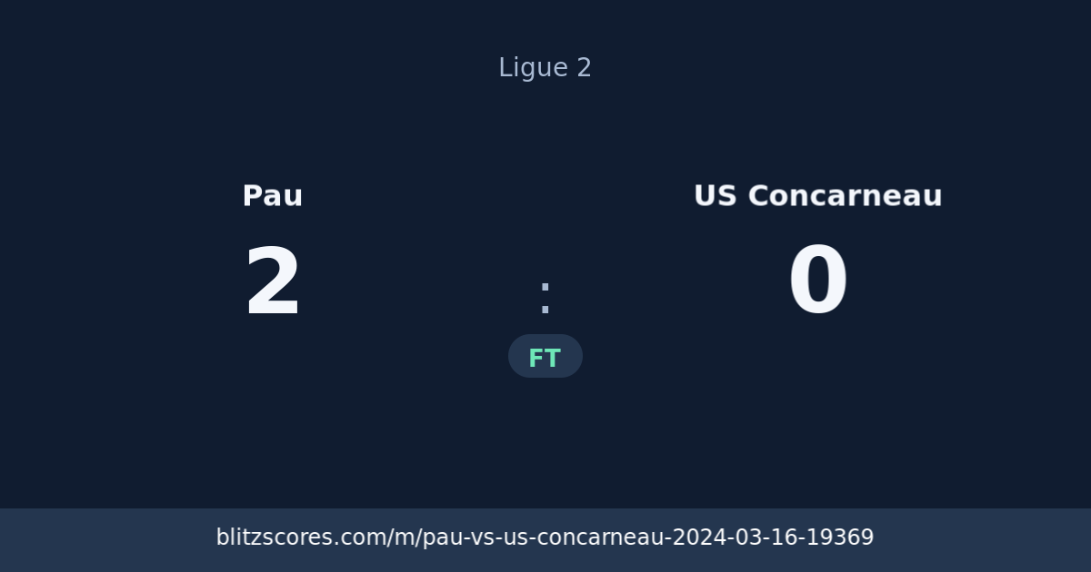 Pau vs US Concarneau score card