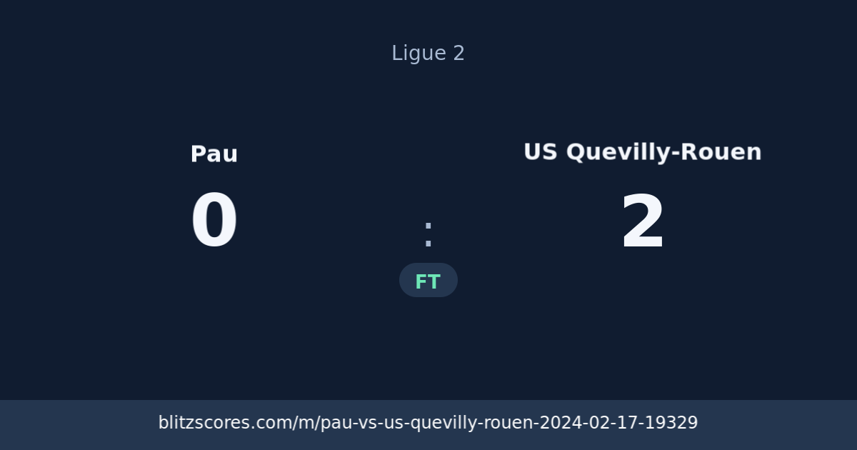 Pau vs US Quevilly-Rouen score card