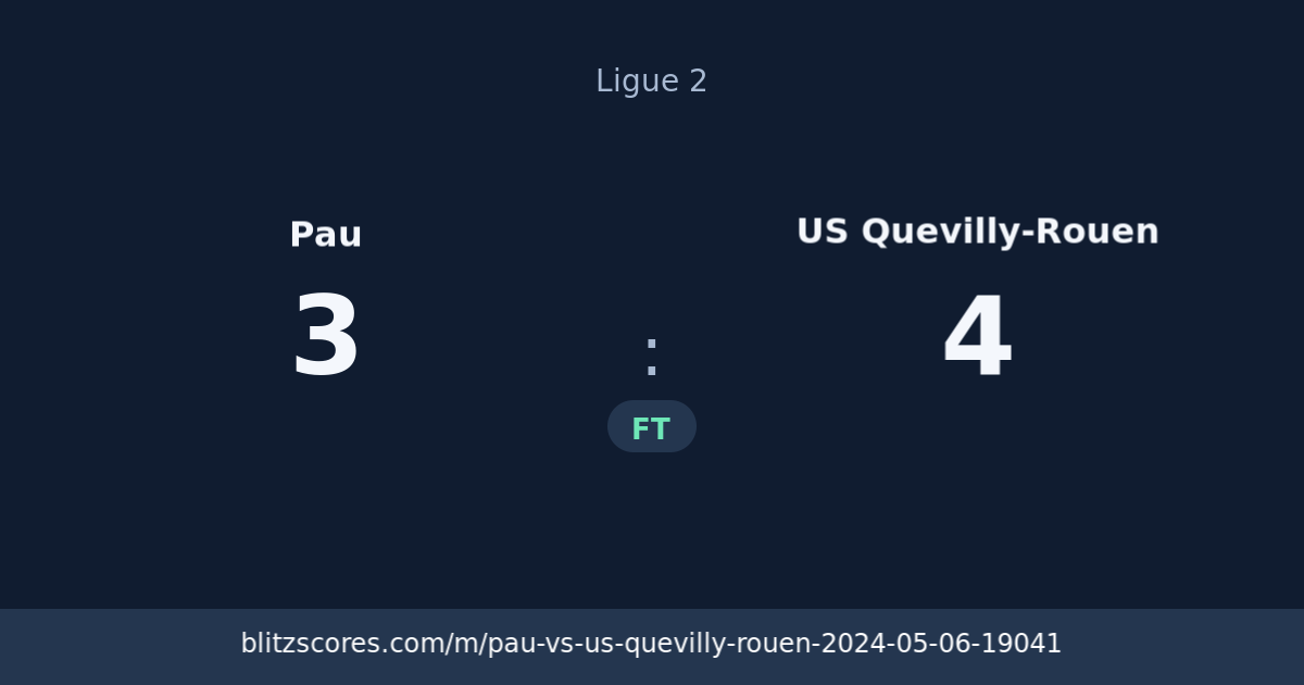 Pau vs US Quevilly-Rouen score card