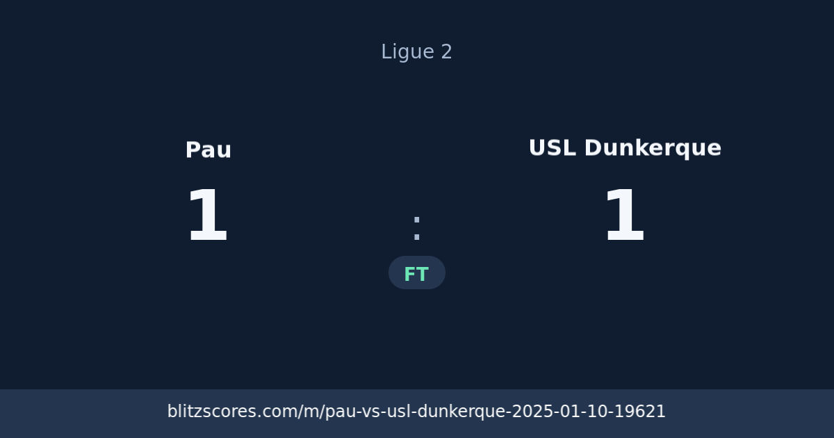 Pau vs USL Dunkerque score card