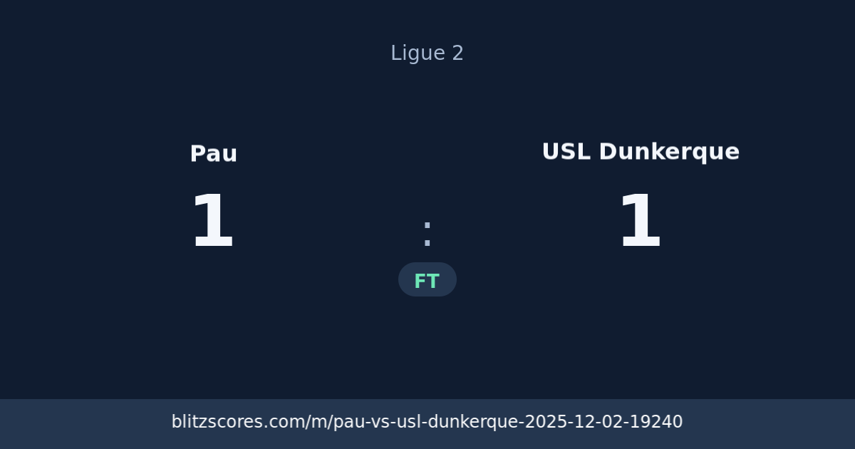 Pau vs USL Dunkerque score card