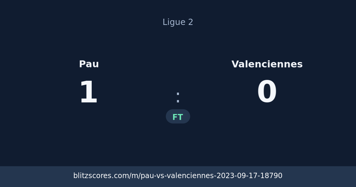 Pau vs Valenciennes score card