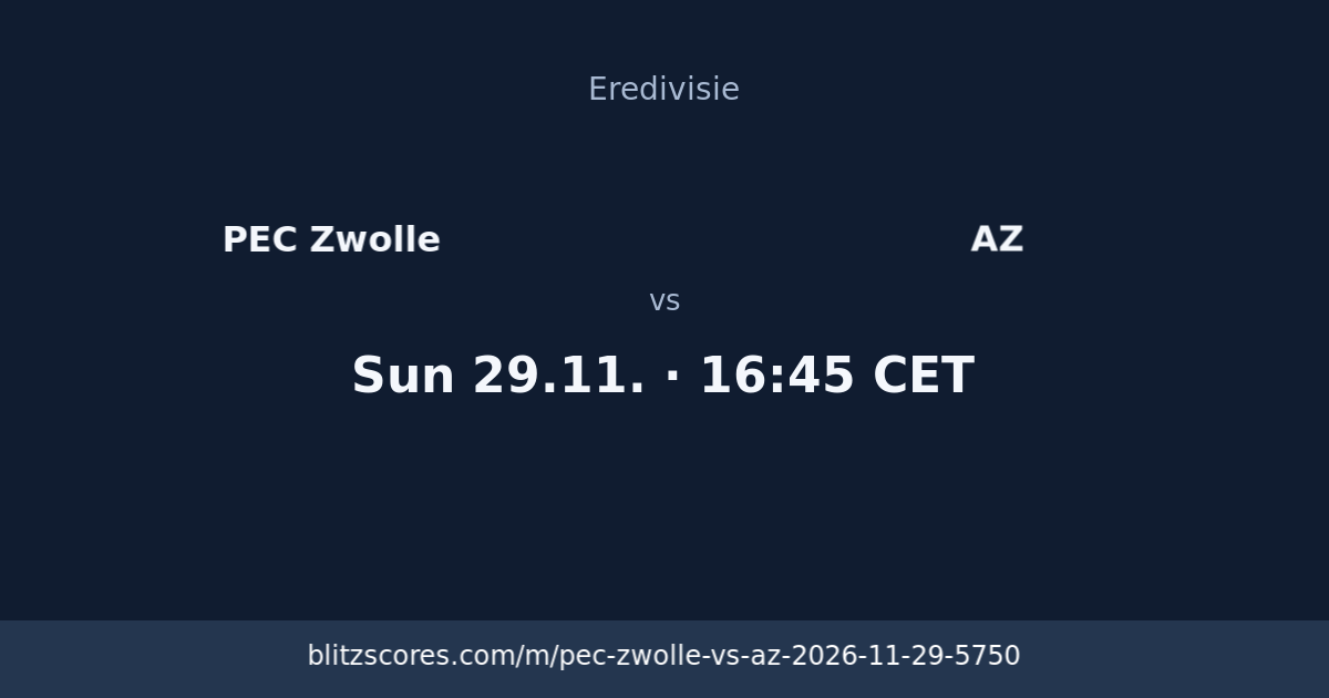 PEC Zwolle vs AZ score card