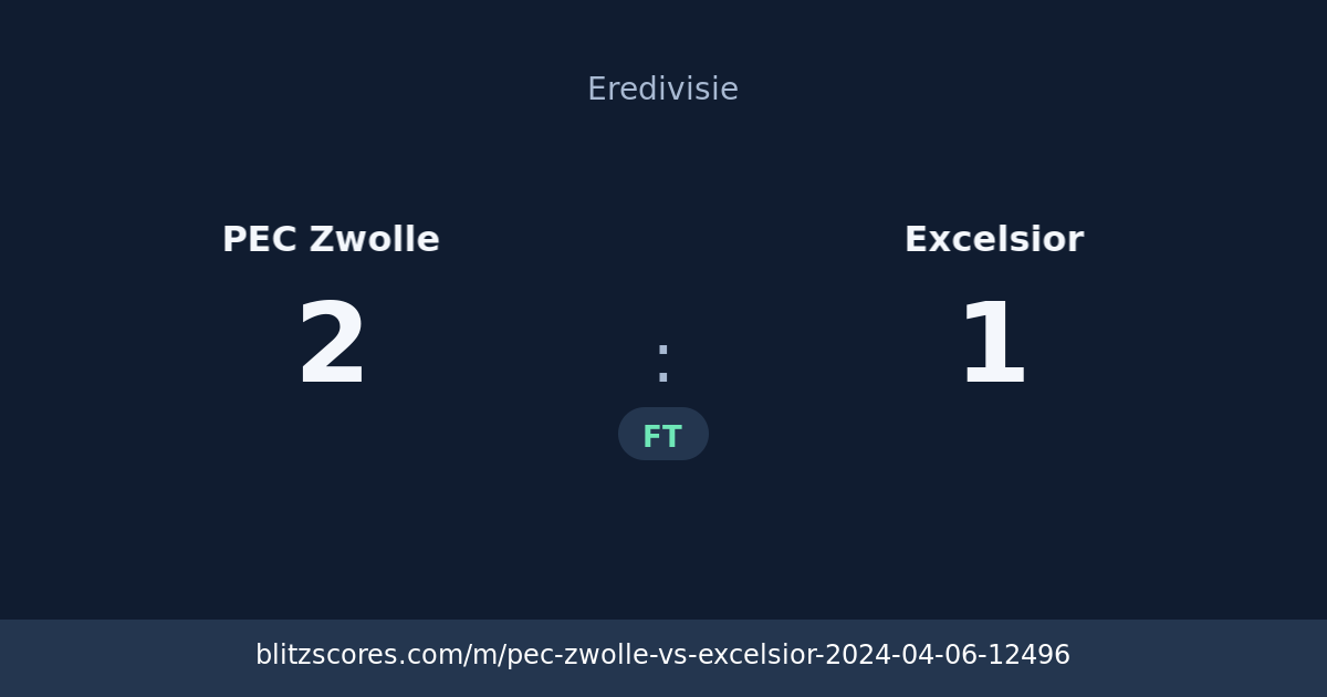 PEC Zwolle vs Excelsior score card
