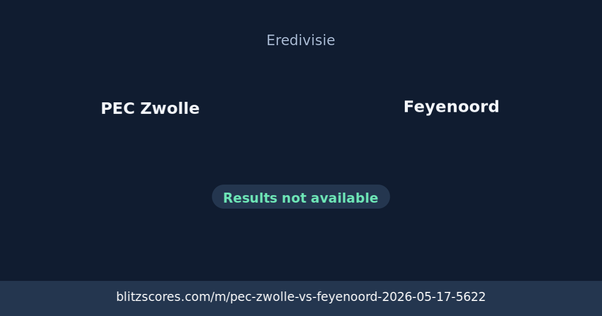 PEC Zwolle vs Feyenoord score card