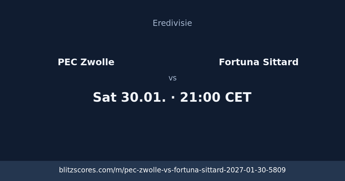 PEC Zwolle vs Fortuna Sittard score card