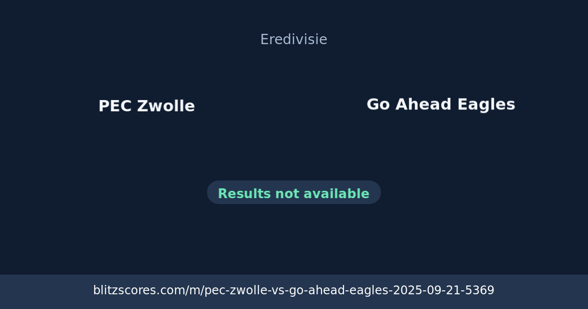 PEC Zwolle vs Go Ahead Eagles score card
