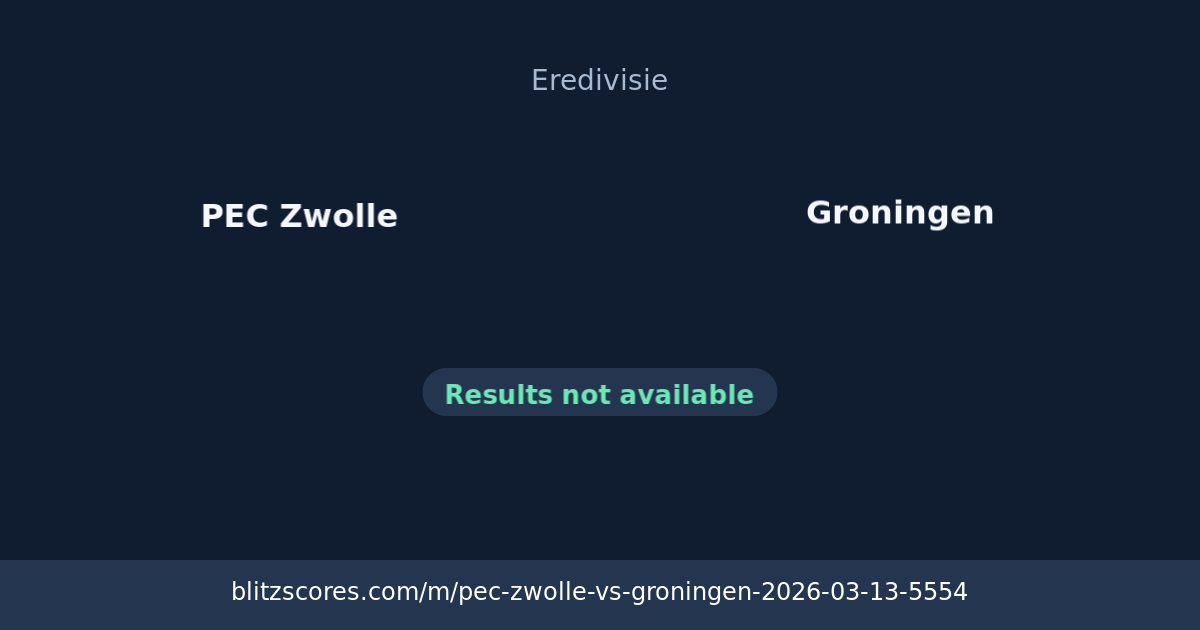 PEC Zwolle vs Groningen score card