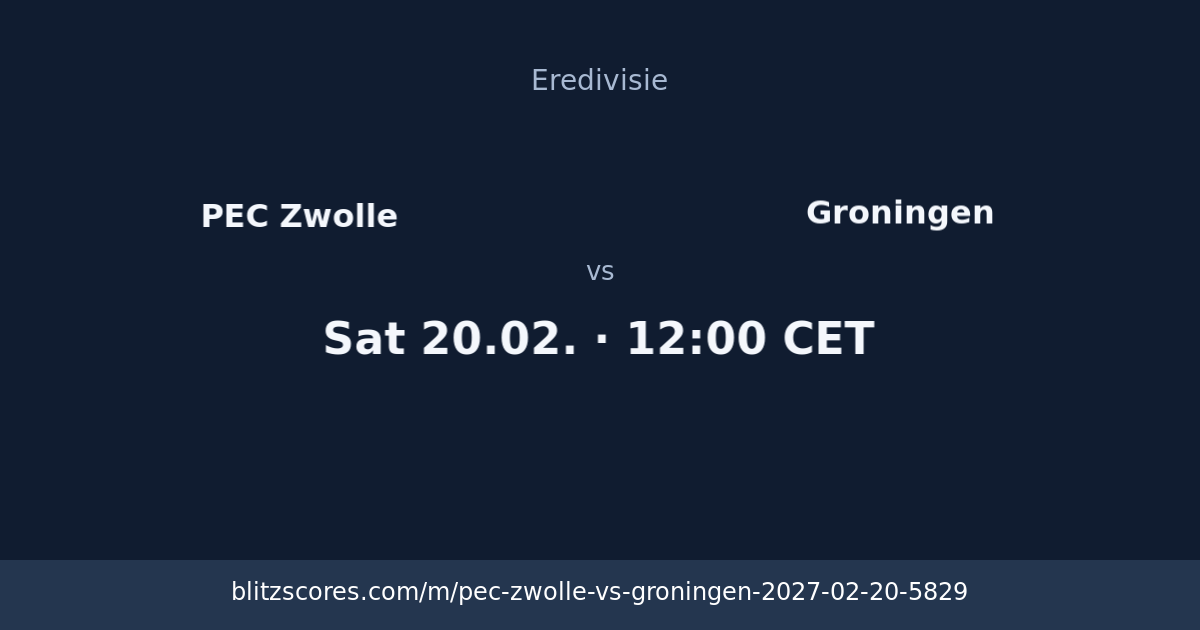 PEC Zwolle vs Groningen score card