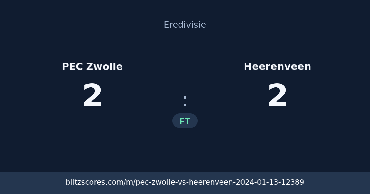 PEC Zwolle vs Heerenveen score card