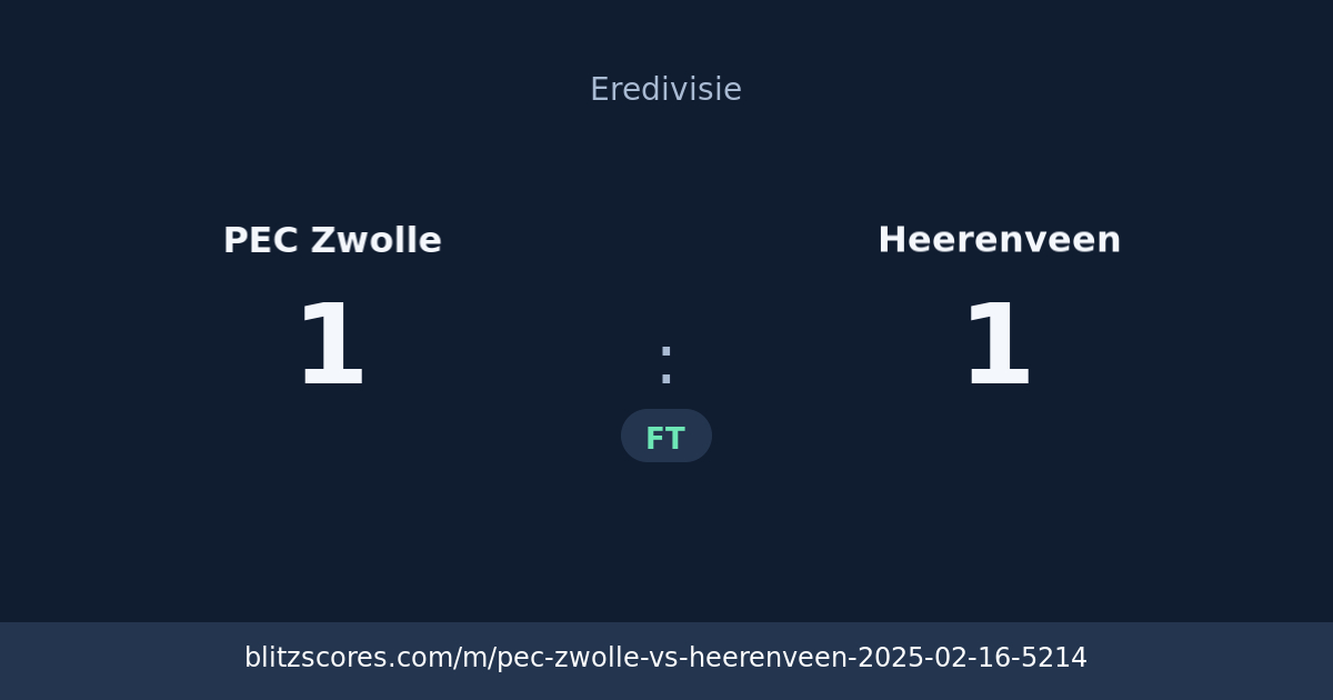 PEC Zwolle vs Heerenveen score card