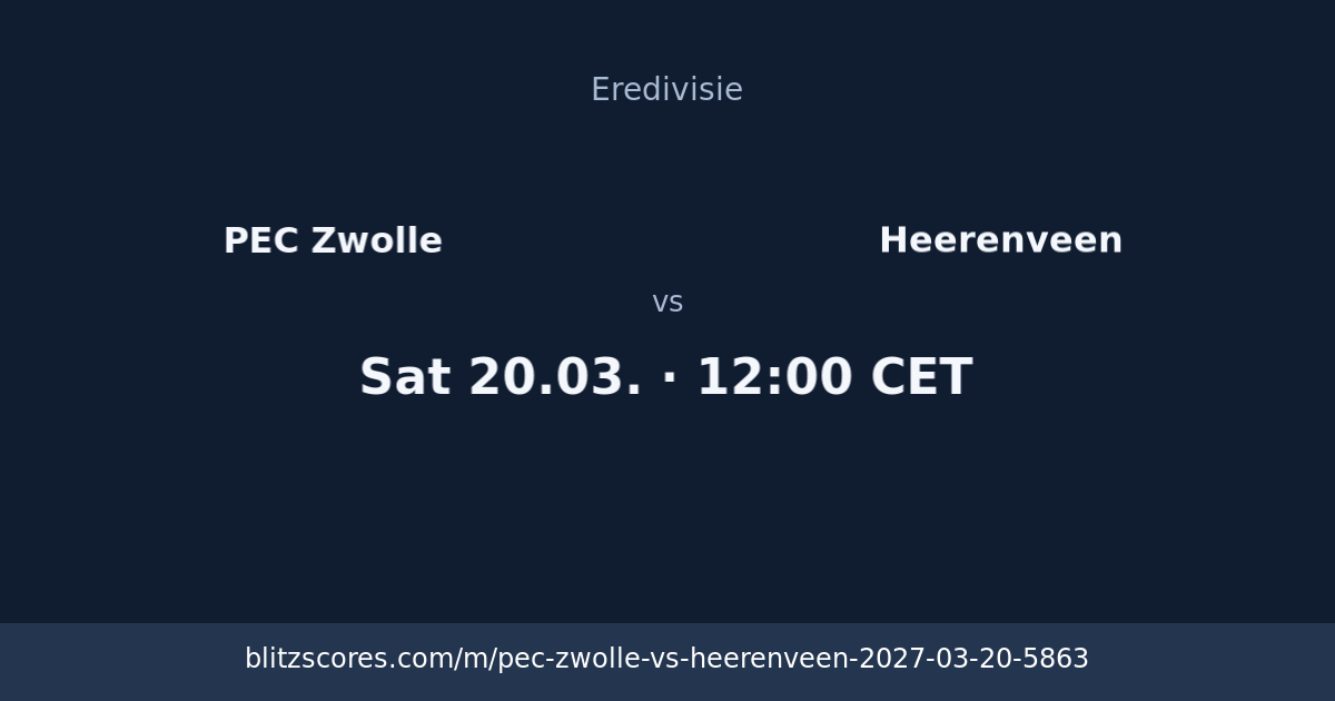 PEC Zwolle vs Heerenveen score card