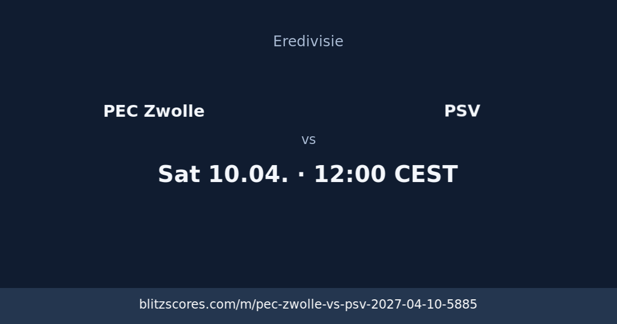 PEC Zwolle vs PSV score card