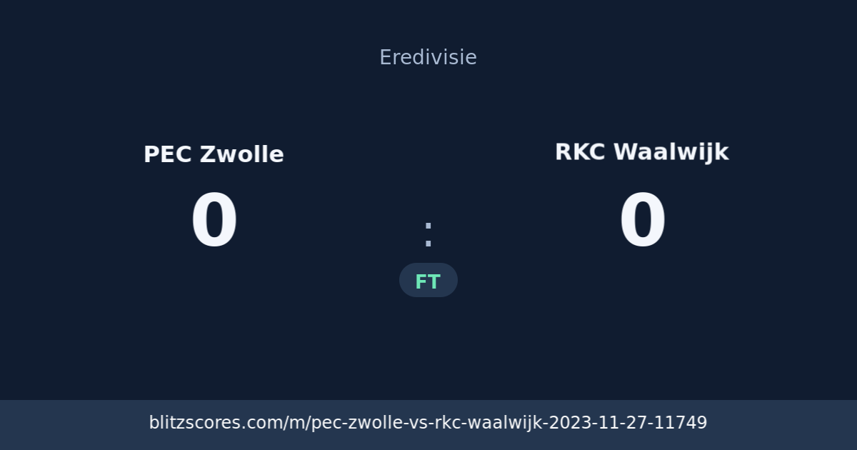 PEC Zwolle vs RKC Waalwijk score card