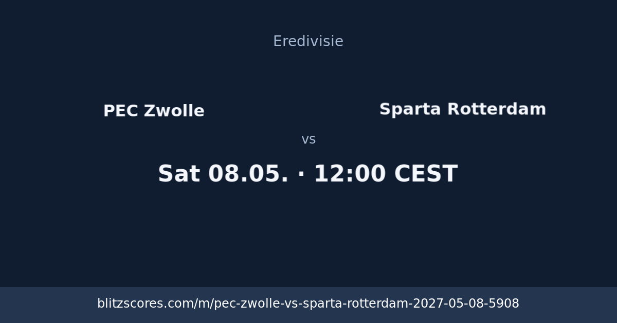 PEC Zwolle vs Sparta Rotterdam score card