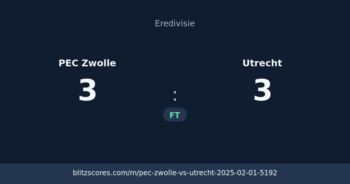 PEC Zwolle vs Utrecht score card