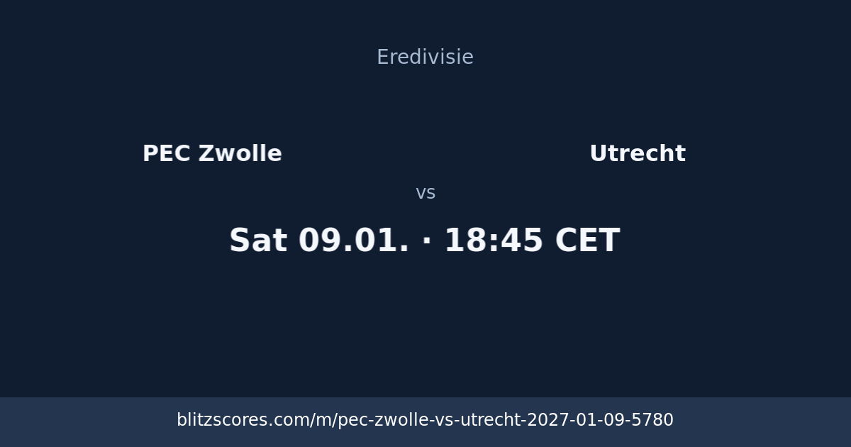 PEC Zwolle vs Utrecht score card
