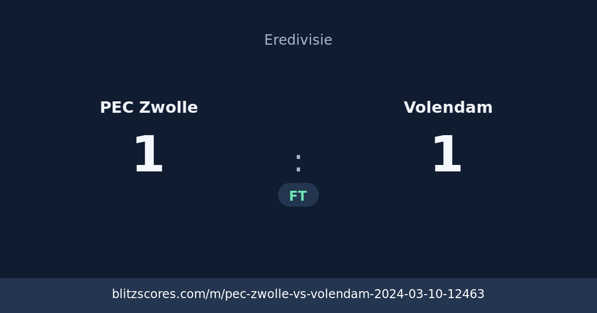 PEC Zwolle vs Volendam score card