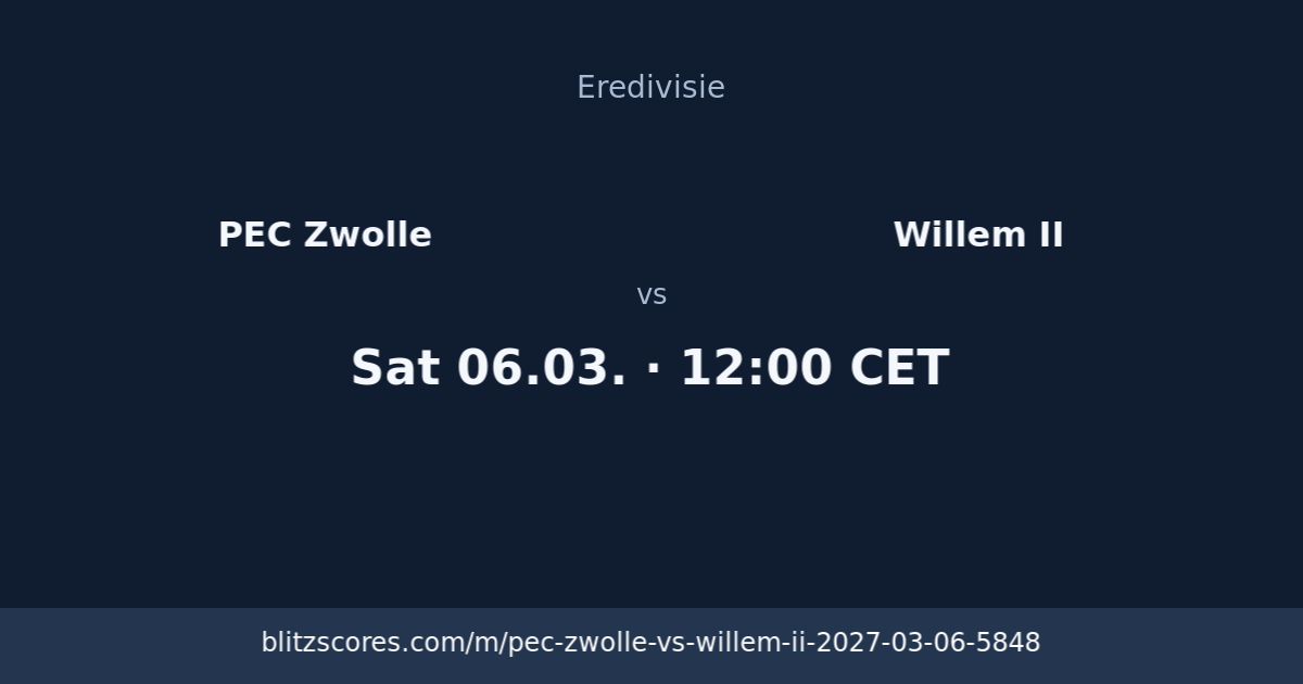 PEC Zwolle vs Willem II score card