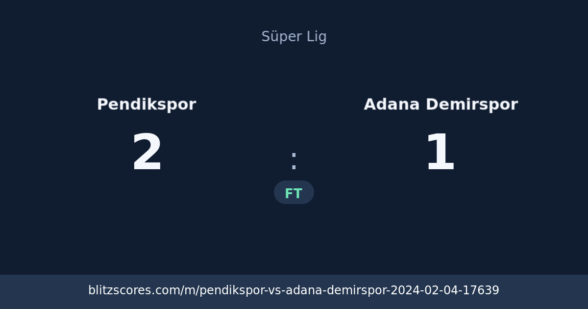 Pendikspor vs Adana Demirspor score card