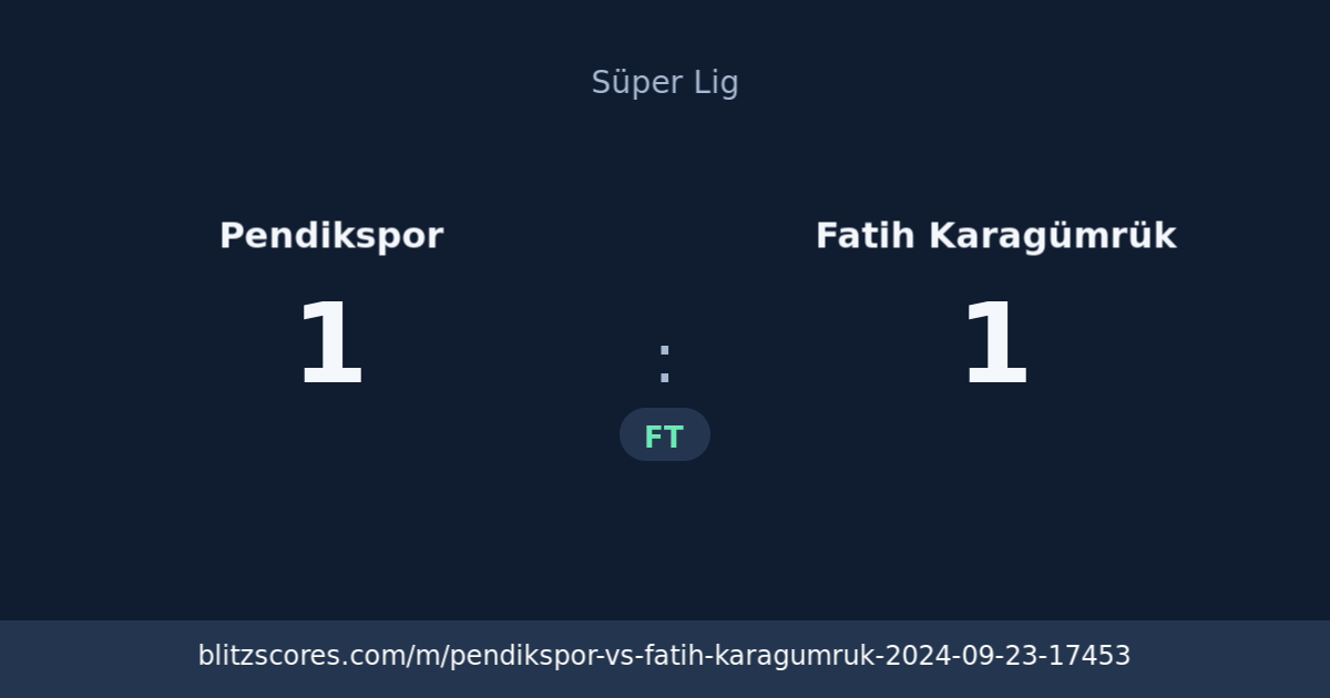 Pendikspor vs Fatih Karagümrük score card