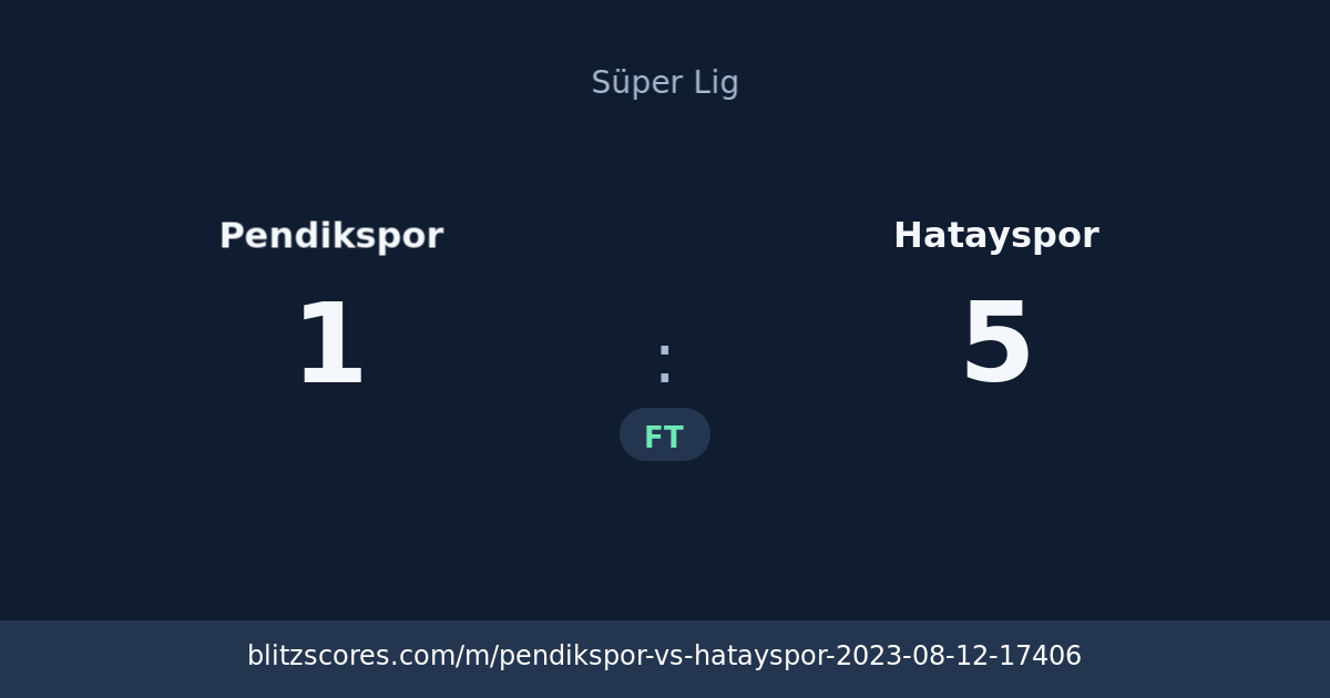 Pendikspor vs Hatayspor score card