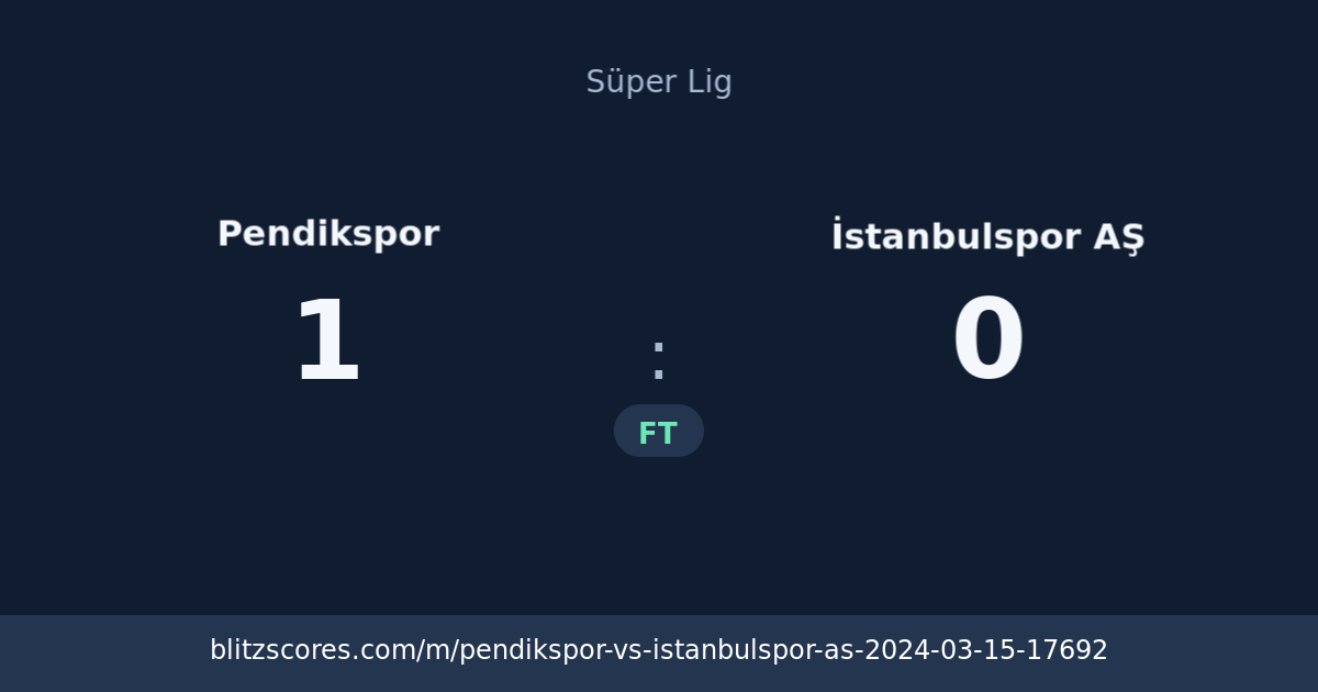 Pendikspor vs İstanbulspor AŞ score card