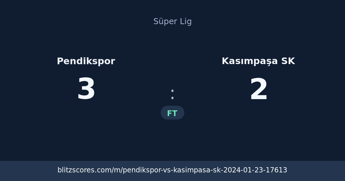 Pendikspor vs Kasımpaşa SK score card