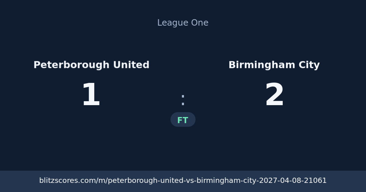 Peterborough United vs Birmingham City score card
